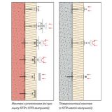 закручиваемы дюбель str h дюбели